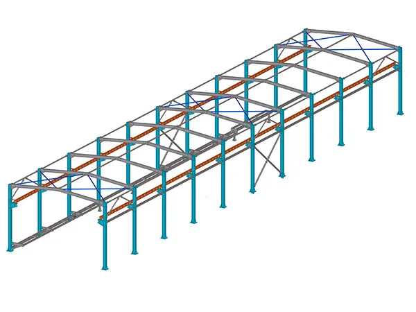 China Science Project