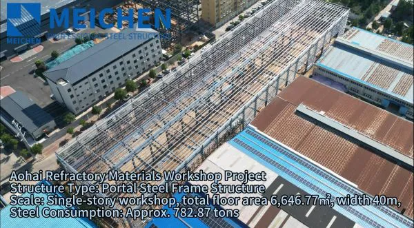 Proyek Struktur Baja yang Sedang Berlangsung: Pabrik Aohai